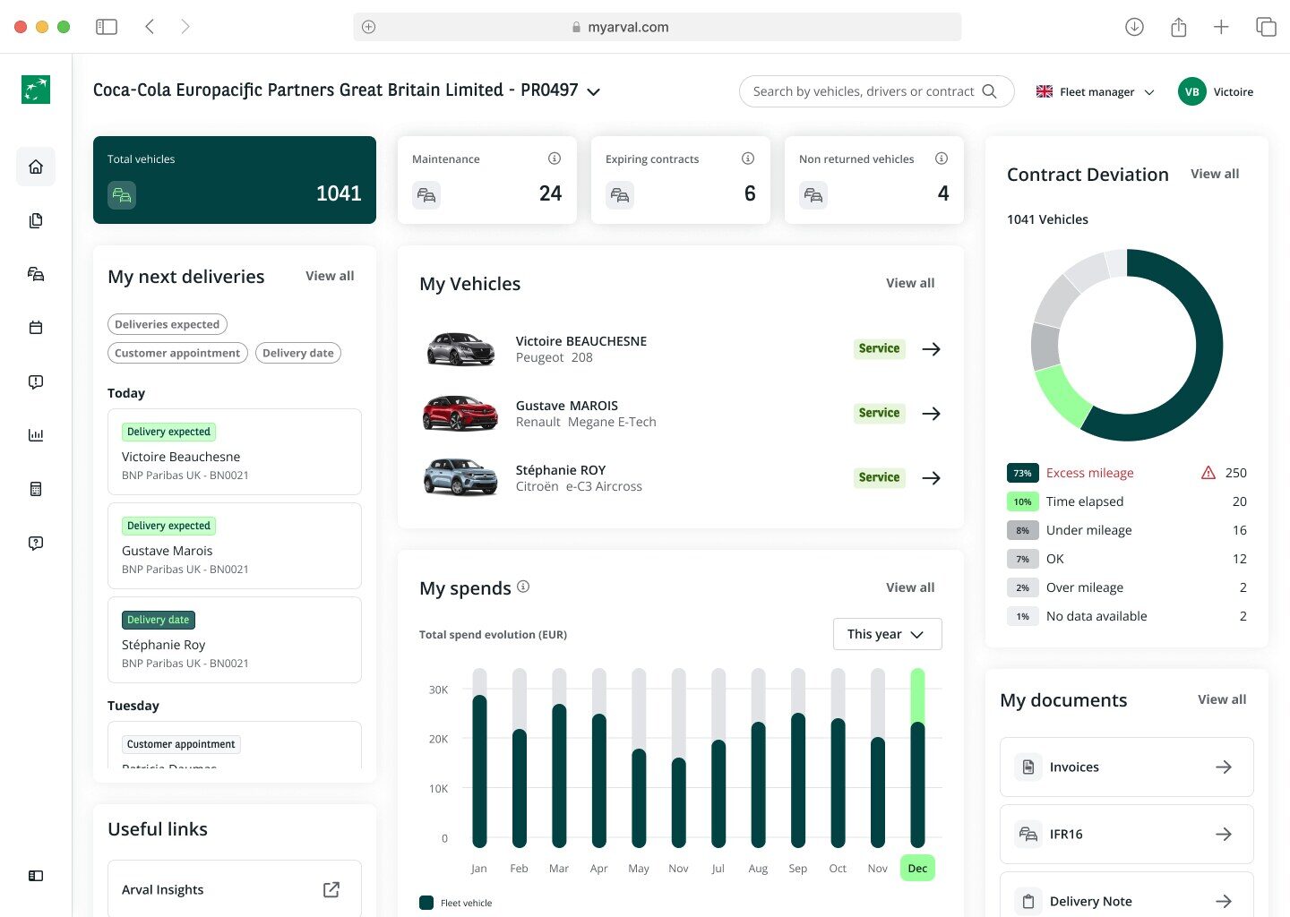 Home du fleet manager myArval, écran produit complet généré dans Figma